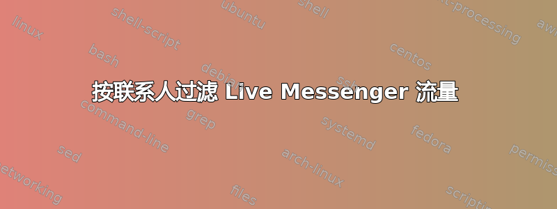 按联系人过滤 Live Messenger 流量