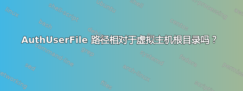 AuthUserFile 路径相对于虚拟主机根目录吗？