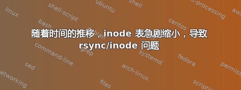 随着时间的推移，inode 表急剧缩小，导致 rsync/inode 问题