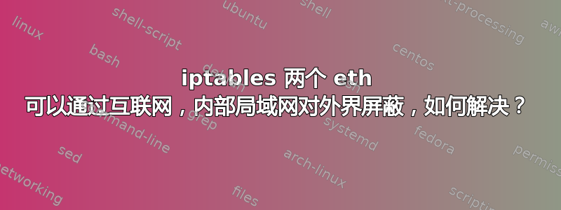 iptables 两个 eth 可以通过互联网，内部局域网对外界屏蔽，如何解决？