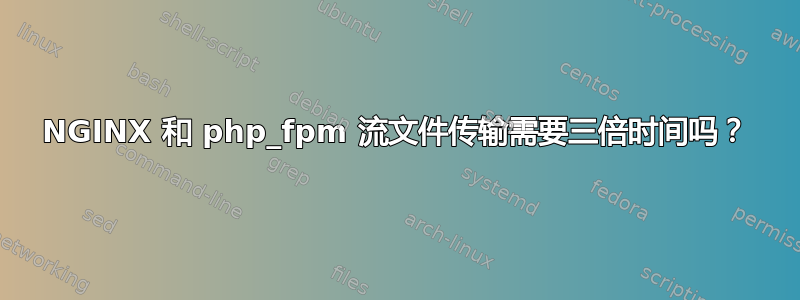 NGINX 和 php_fpm 流文件传输需要三倍时间吗？