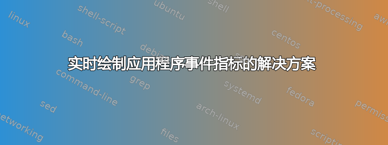 实时绘制应用程序事件指标的解决方案