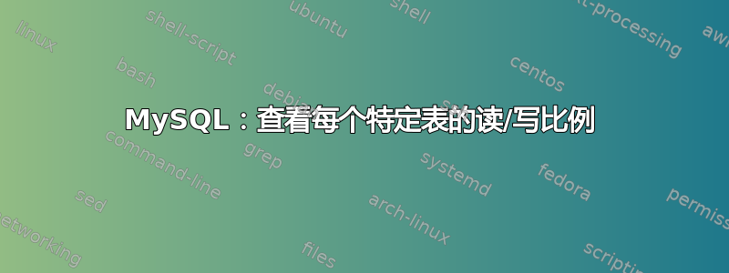 MySQL：查看每个特定表的读/写比例