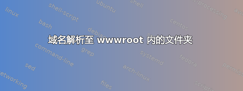 域名解析至 wwwroot 内的文件夹