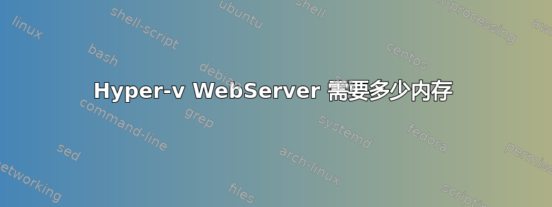 Hyper-v WebServer 需要多少内存