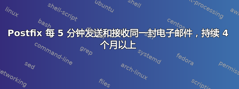 Postfix 每 5 分钟发送和接收同一封电子邮件，持续 4 个月以上