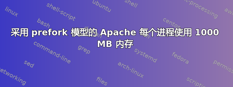 采用 prefork 模型的 Apache 每个进程使用 1000 MB 内存