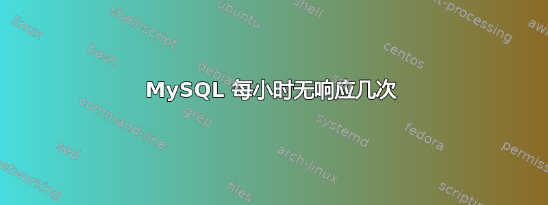 MySQL 每小时无响应几次