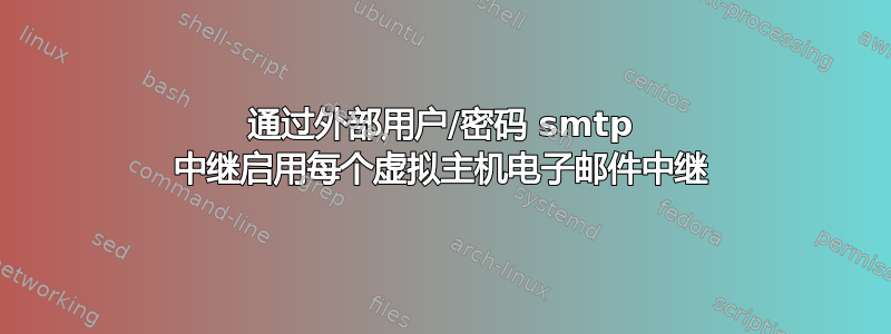 通过外部用户/密码 smtp 中继启用每个虚拟主机电子邮件中继