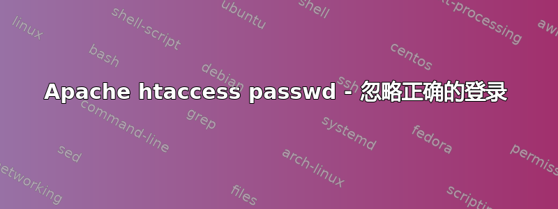 Apache htaccess passwd - 忽略正确的登录