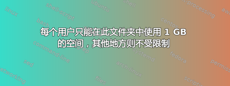 每个用户只能在此文件夹中使用 1 GB 的空间，其他地方则不受限制