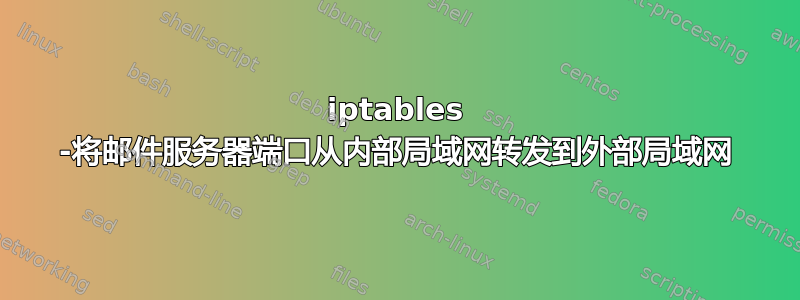 iptables -将邮件服务器端口从内部局域网转发到外部局域网