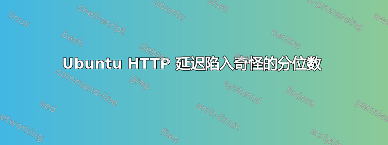 Ubuntu HTTP 延迟陷入奇怪的分位数