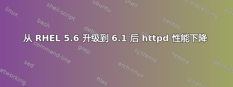 从 RHEL 5.6 升级到 6.1 后 httpd 性能下降