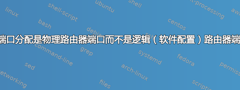 网络或端口分配是物理路由器端口而不是逻辑（软件配置）路由器端口吗？