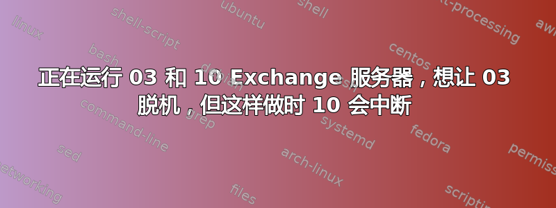 正在运行 03 和 10 Exchange 服务器，想让 03 脱机，但这样做时 10 会中断