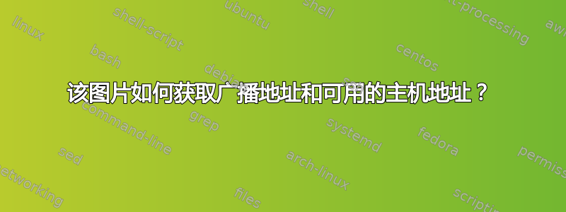 该图片如何获取广播地址和可用的主机地址？