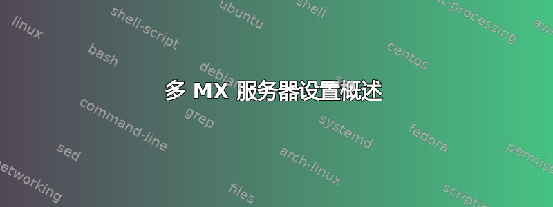 多 MX 服务器设置概述