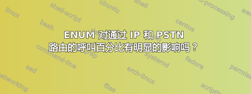 ENUM 对通过 IP 和 PSTN 路由的呼叫百分比有明显的影响吗？