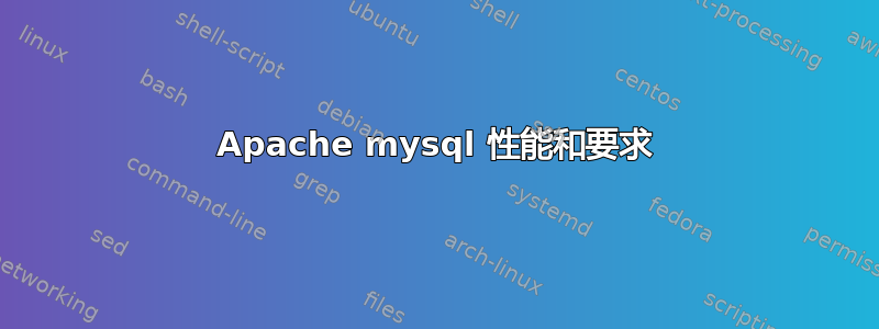 Apache mysql 性能和要求