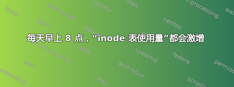 每天早上 8 点，“inode 表使用量”都会激增