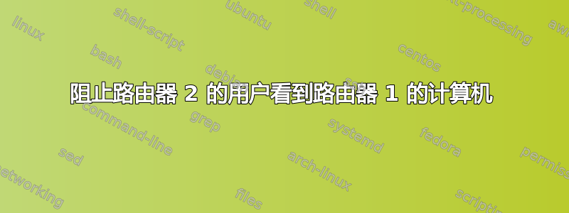 阻止路由器 2 的用户看到路由器 1 的计算机