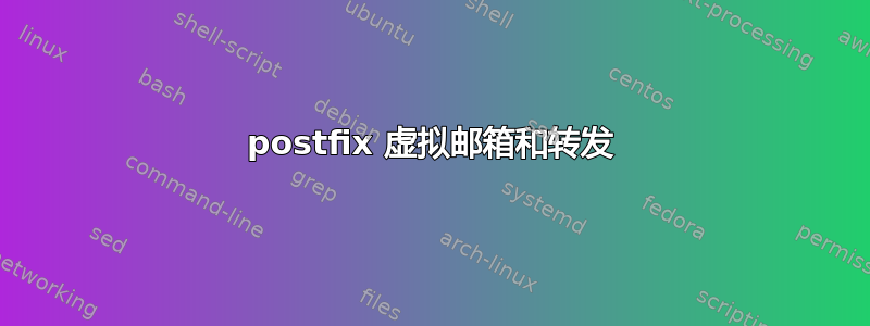 postfix 虚拟邮箱和转发