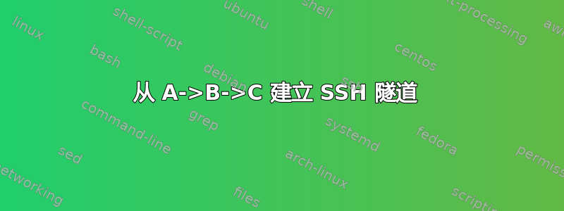 从 A->B->C 建立 SSH 隧道 