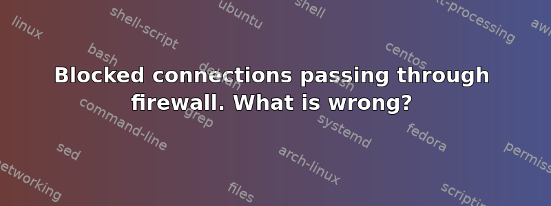 Blocked connections passing through firewall. What is wrong?