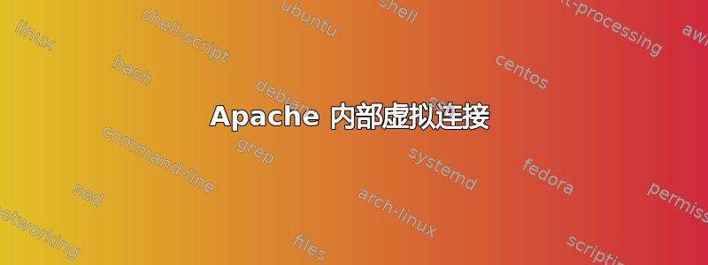 Apache 内部虚拟连接