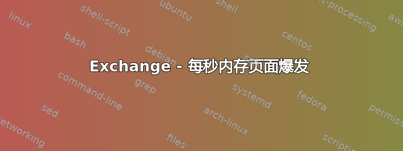 Exchange - 每秒内存页面爆发