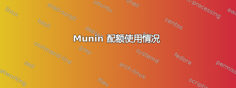 Munin 配额使用情况