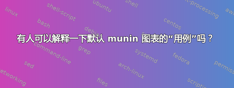 有人可以解释一下默认 munin 图表的“用例”吗？