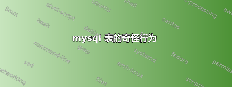 mysql 表的奇怪行为