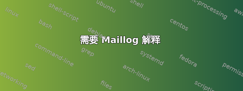 需要 Maillog 解释