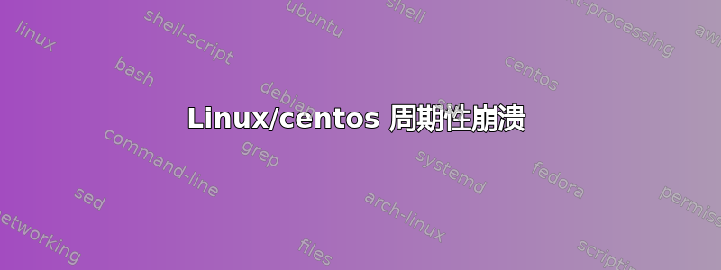 Linux/centos 周期性崩溃