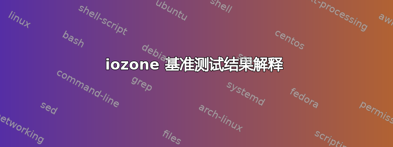 iozone 基准测试结果解释