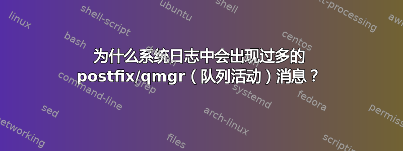 为什么系统日志中会出现过多的 postfix/qmgr（队列活动）消息？