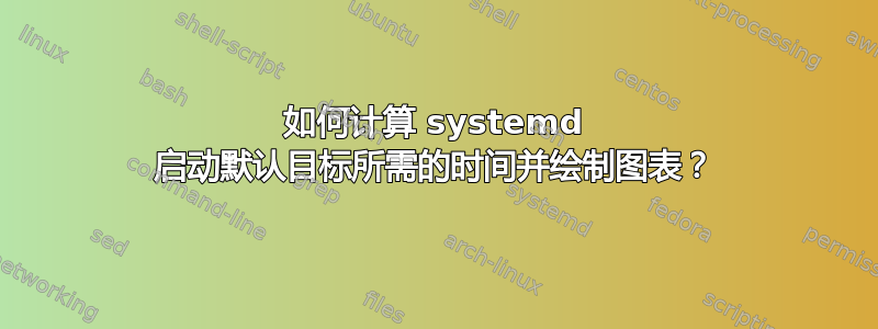 如何计算 systemd 启动默认目标所需的时间并绘制图表？