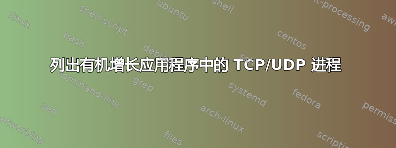 列出有机增长应用程序中的 TCP/UDP 进程