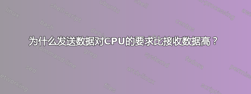 为什么发送数据对CPU的要求比接收数据高？