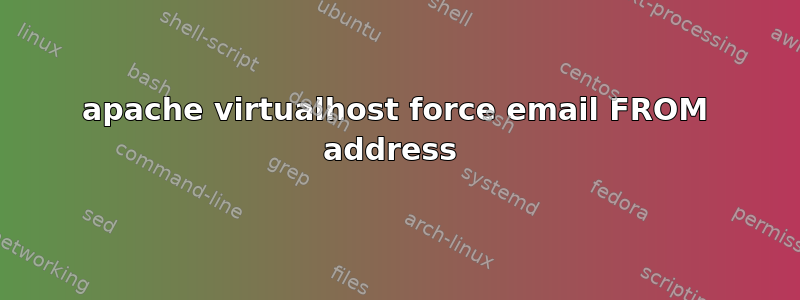 apache virtualhost force email FROM address 