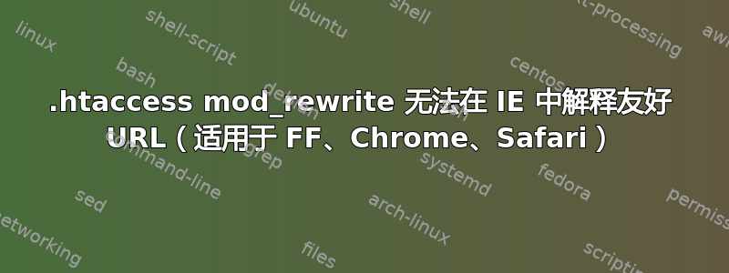 .htaccess mod_rewrite 无法在 IE 中解释友好 URL（适用于 FF、Chrome、Safari）