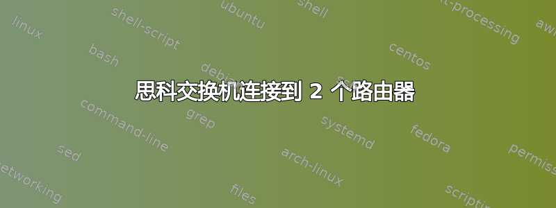 思科交换机连接到 2 个路由器