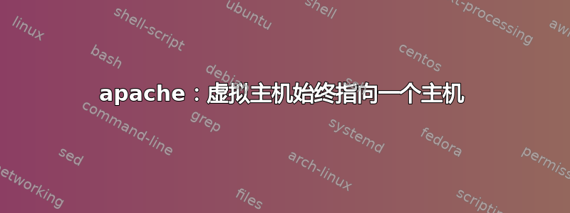 apache：虚拟主机始终指向一个主机