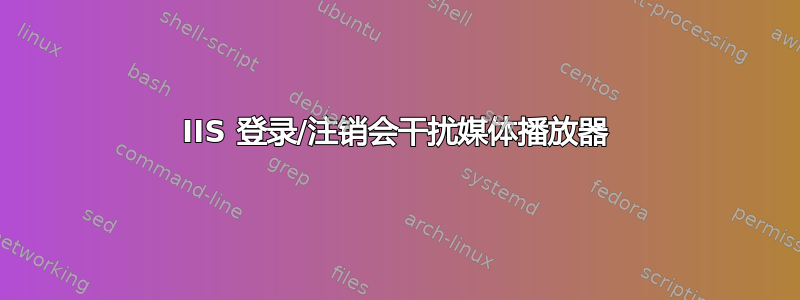 IIS 登录/注销会干扰媒体播放器