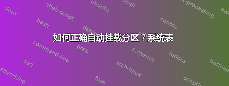 如何正确自动挂载分区？系统表