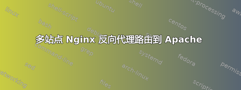 多站点 Nginx 反向代理路由到 Apache