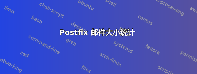 Postfix 邮件大小统计