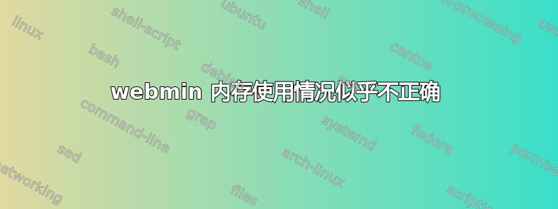 webmin 内存使用情况似乎不正确